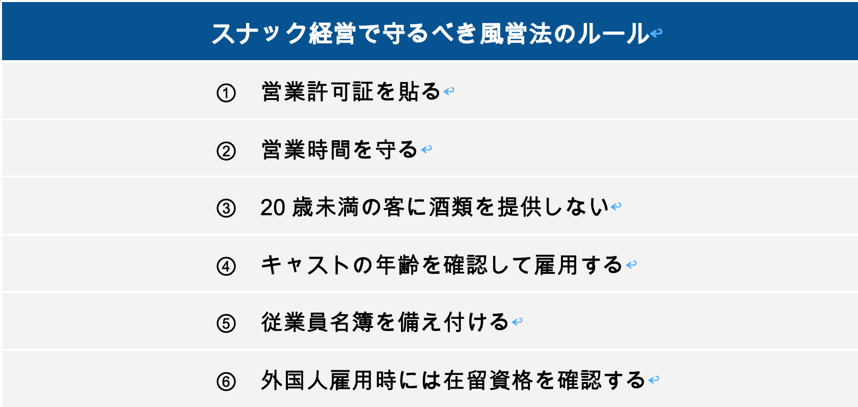 スナック経営で守るべき風営法のルール