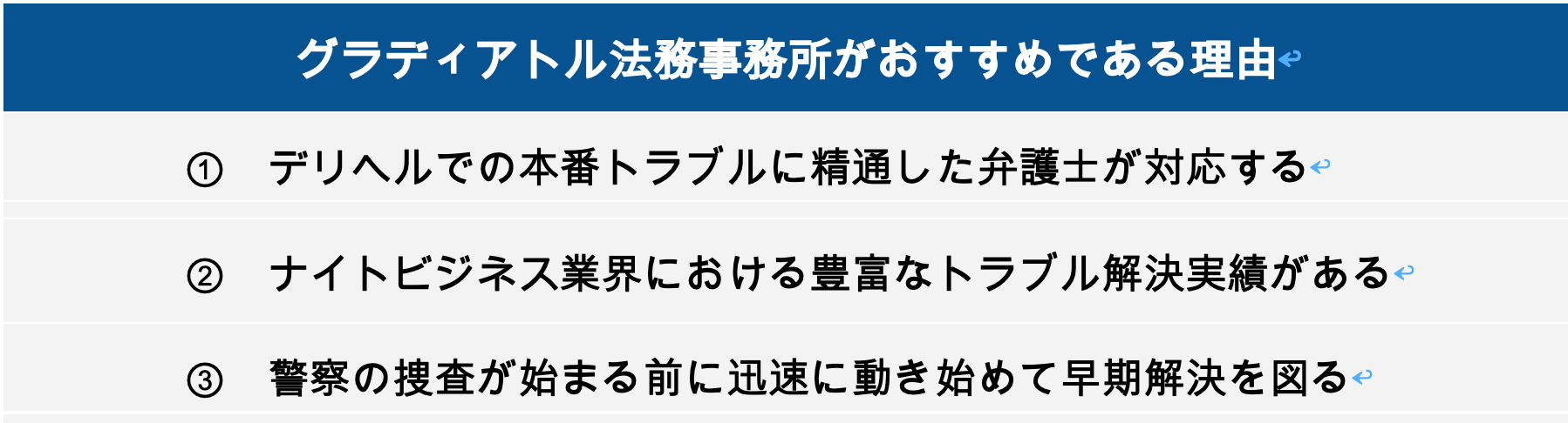 グラディアトル法務事務所がおすすめである理由