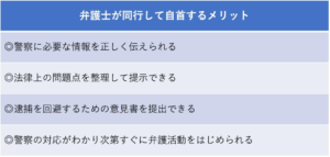 弁護士が自首同行するメリット