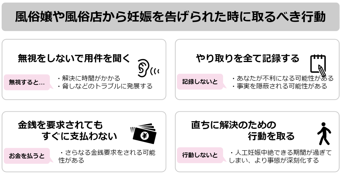 風俗嬢から妊娠を告げられたときに取るべき行動