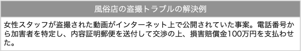 風俗盗撮トラブル解決事例