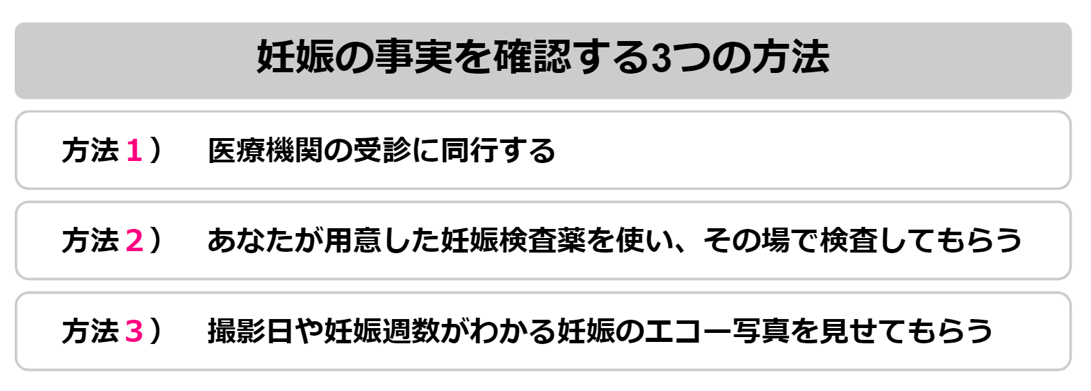 妊娠の事実を確認する3つの方法