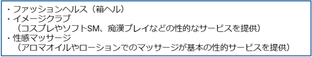 店舗型性風俗特殊営業・2号の例