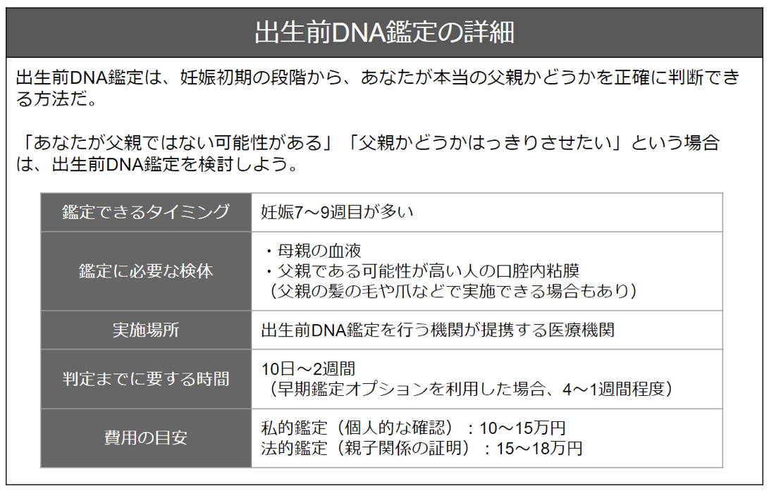 出生前DNA鑑定の詳細