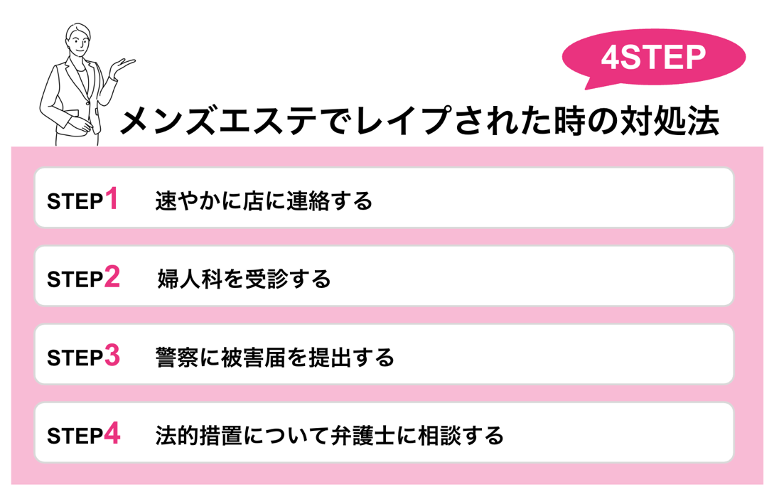 メンズエステでレイプされた時の対処法4step