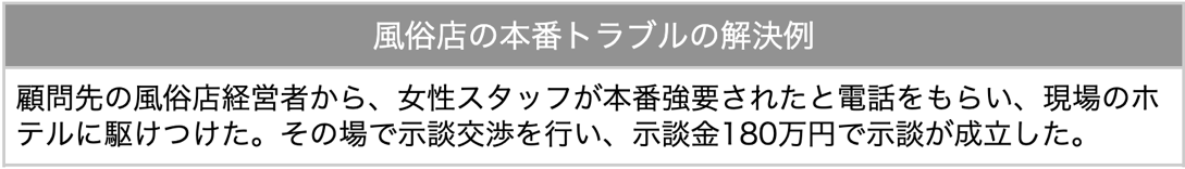 風俗本番トラブルの解決事例