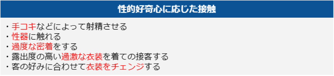 「性的好奇心に応じた接触」の具体例