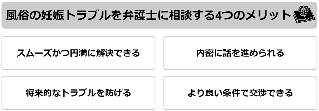 風俗妊娠トラブルを弁護士に相談するメリット