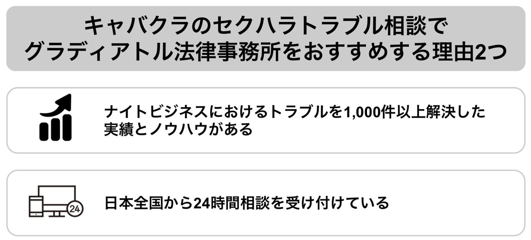 キャバクラでのセクハラトラブルならグラディアトル法律事務所