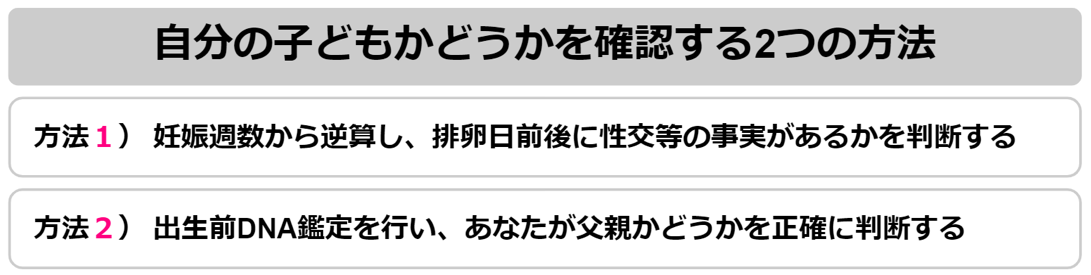 自分の子供かを確認する方法