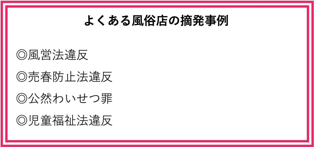 よくある風俗店の摘発事例