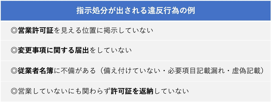 指示処分がなされる風営法違反行為例