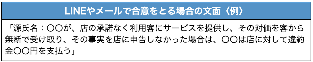 ホスト裏引きLINE例