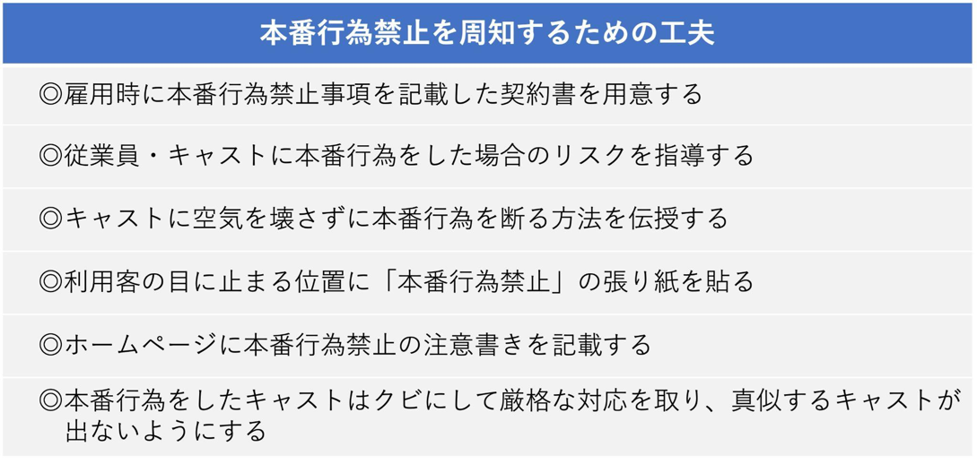 本番行為禁止を周知するための工夫