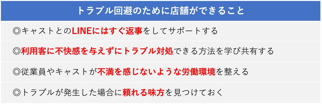 風俗店のトラブル回避のための対応例