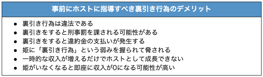 ホスト裏引きのデメリット