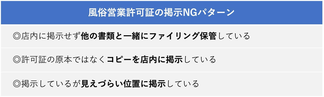 風俗営業許可証掲示NGパターン