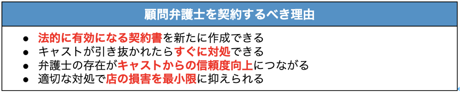 風俗店が顧問弁護士と契約すべき理由