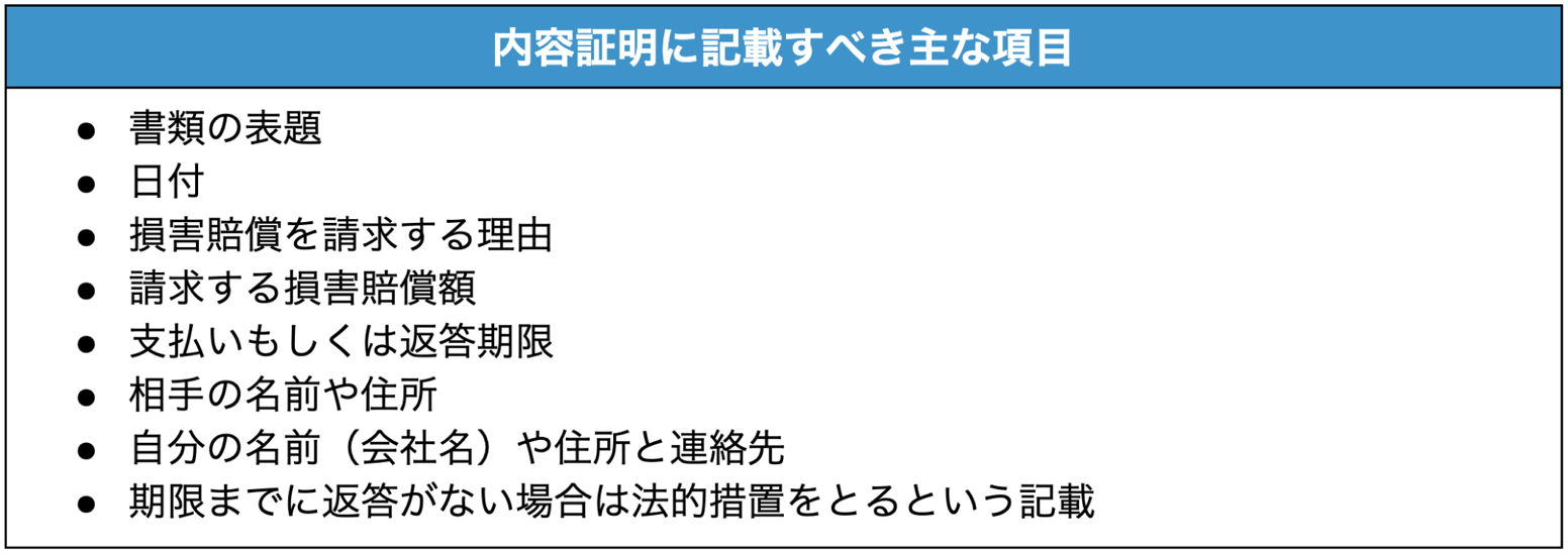 内容証明に記載すべき項目