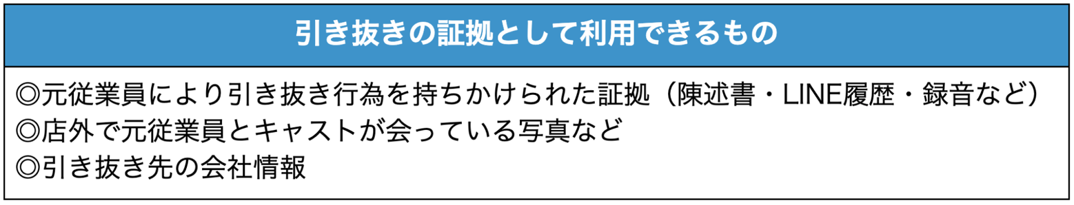 風俗引き抜きの証拠