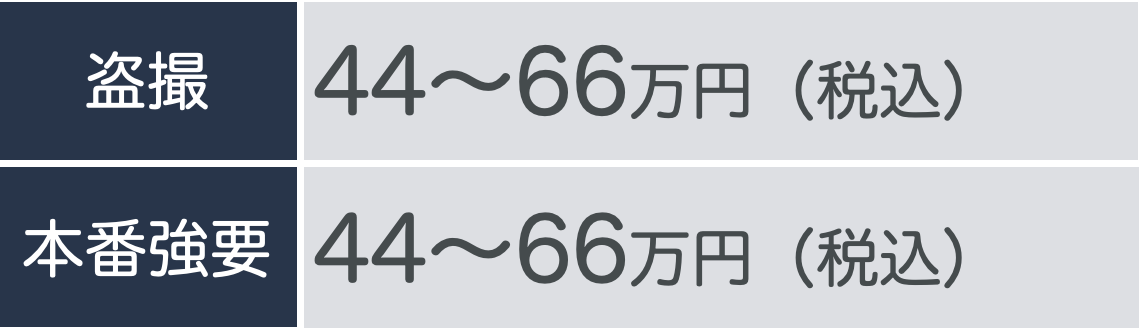 盗撮と本番強要の示談金相場