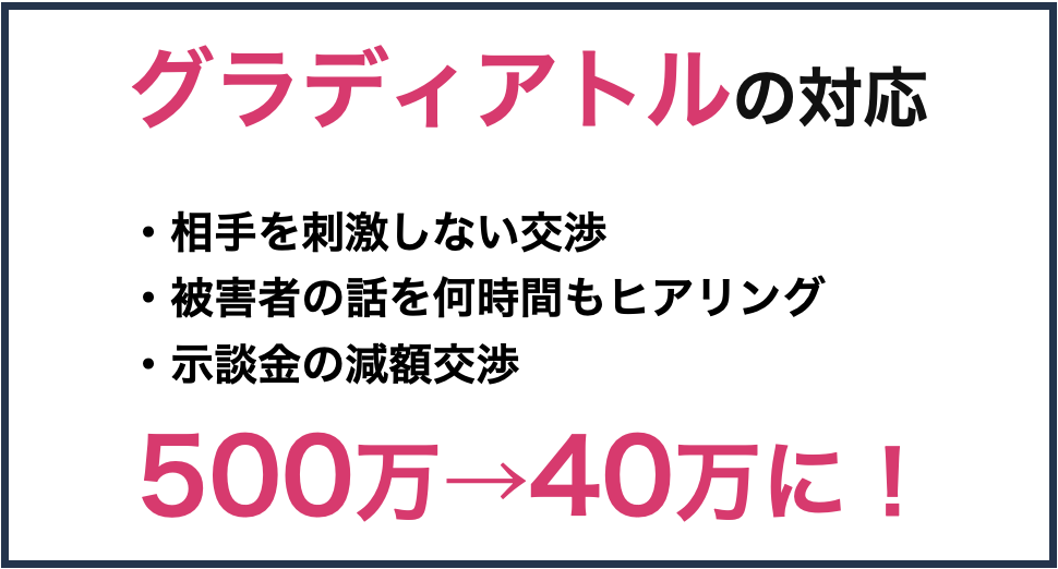 グラディアトルの対応2