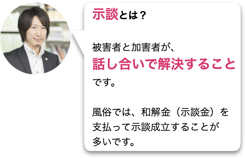 示談についての解説