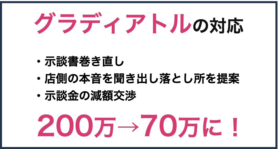 グラディアトルの対応3