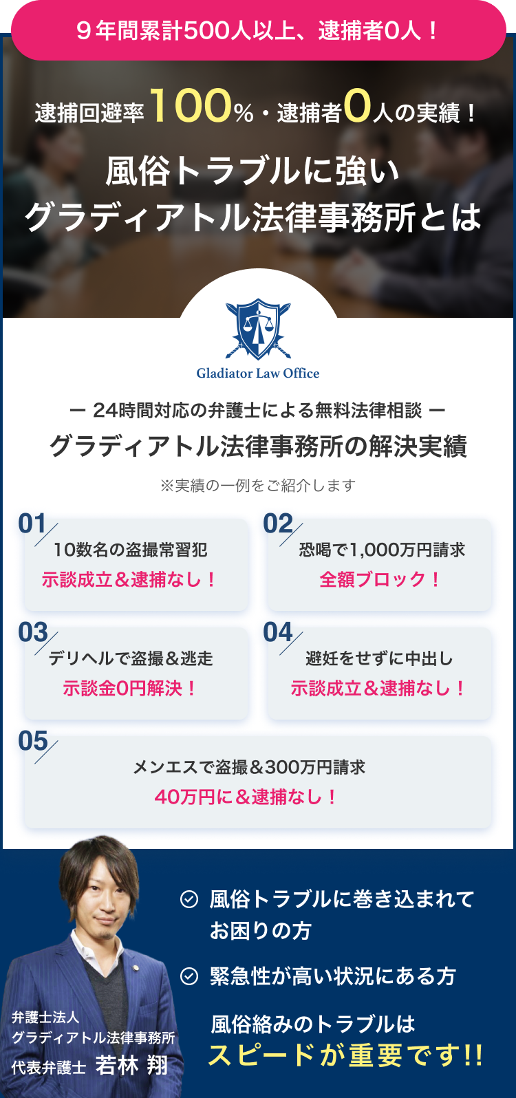 風俗トラブルに強いグラディアトル法律事務所とは？