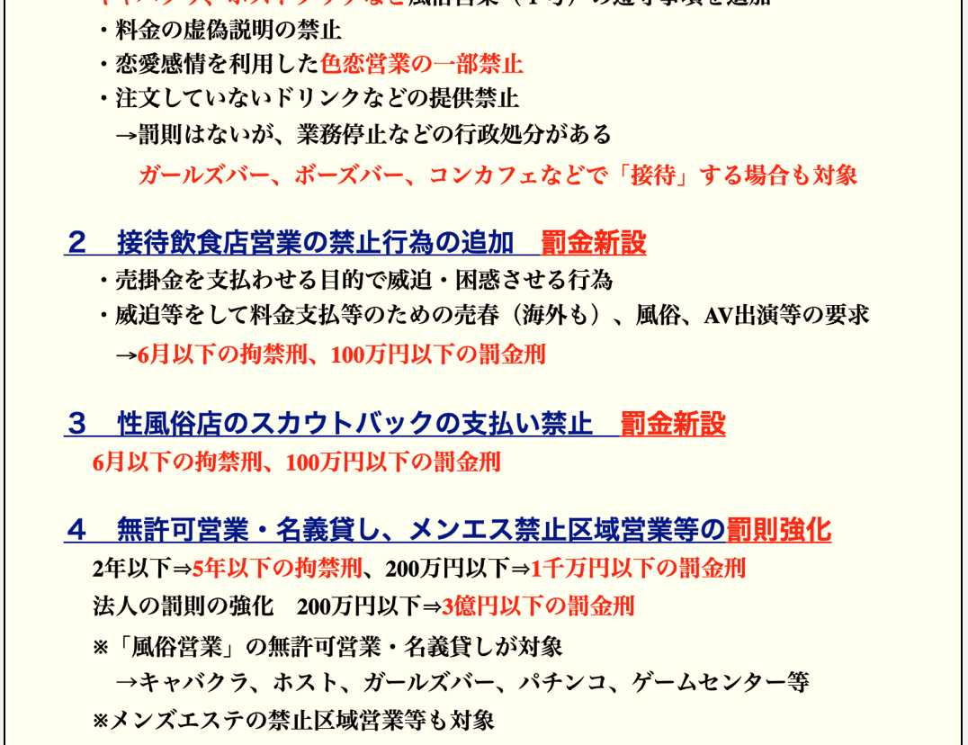 風営法改正案の概要