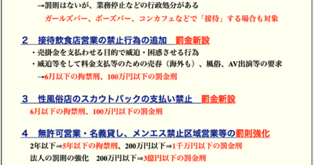 風営法改正案の概要
