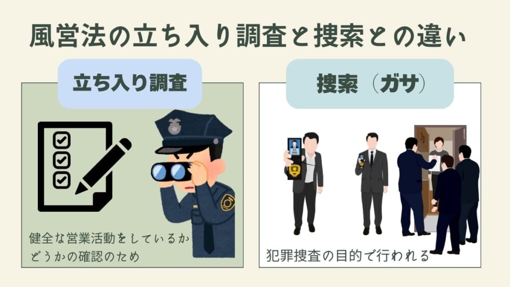 風営法の立ち入り調査と捜索との違い