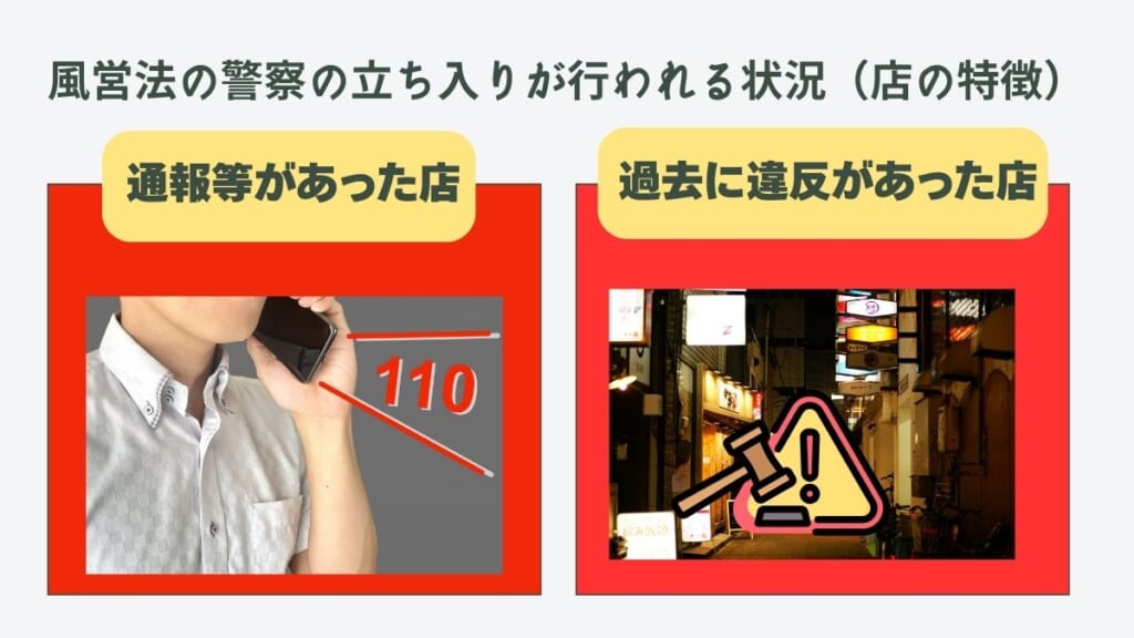 風営法の警察の立ち入りが行われる状況（店の特徴）