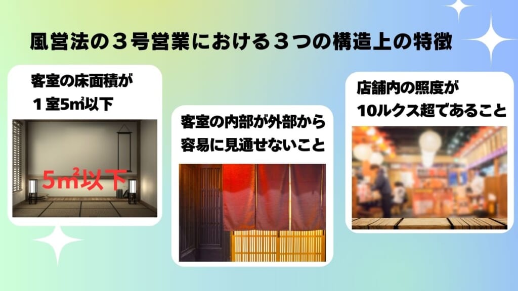 風営法の３号営業における３つの構造上の特徴