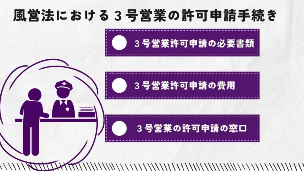 風営法における3号営業の許可申請手続き