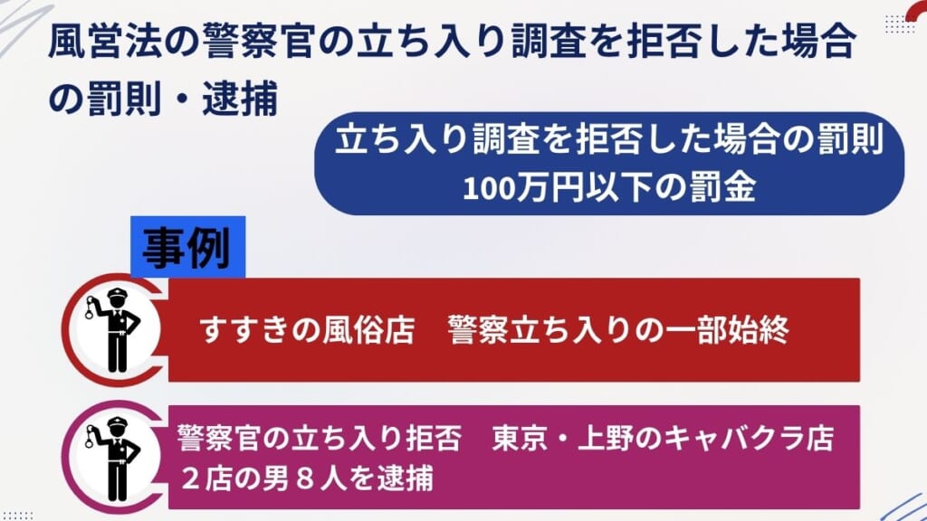 風営法の警察官の立ち入り調査を拒否した場合の罰則・逮捕