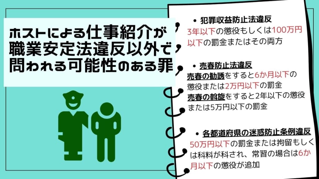  ホストによる仕事紹介が職業安定法違反以外で問われる可能性のある罪