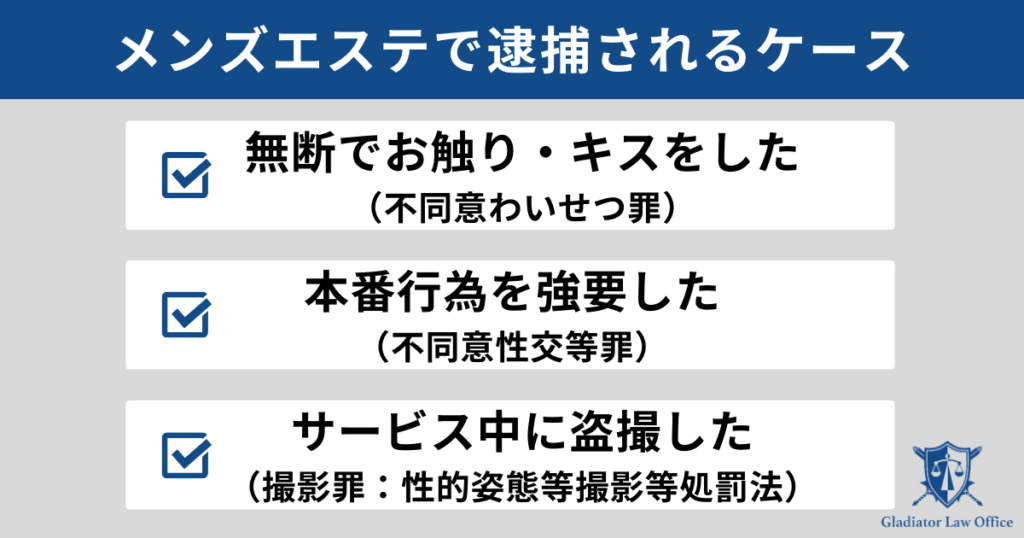 メンズエステで逮捕されるケース3つ