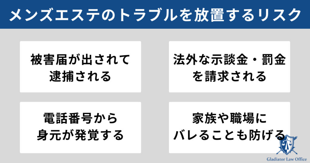 メンズエステのトラブル放置リスク