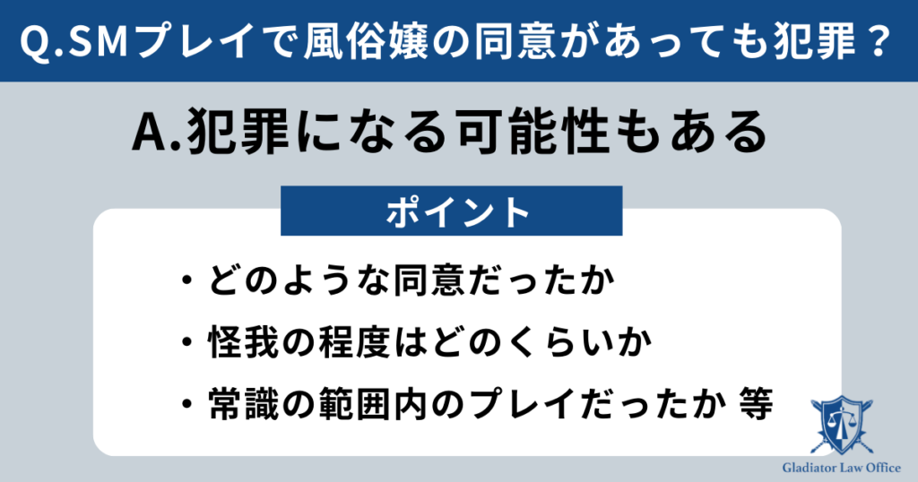 風俗嬢の同意があって怪我をさせた場合