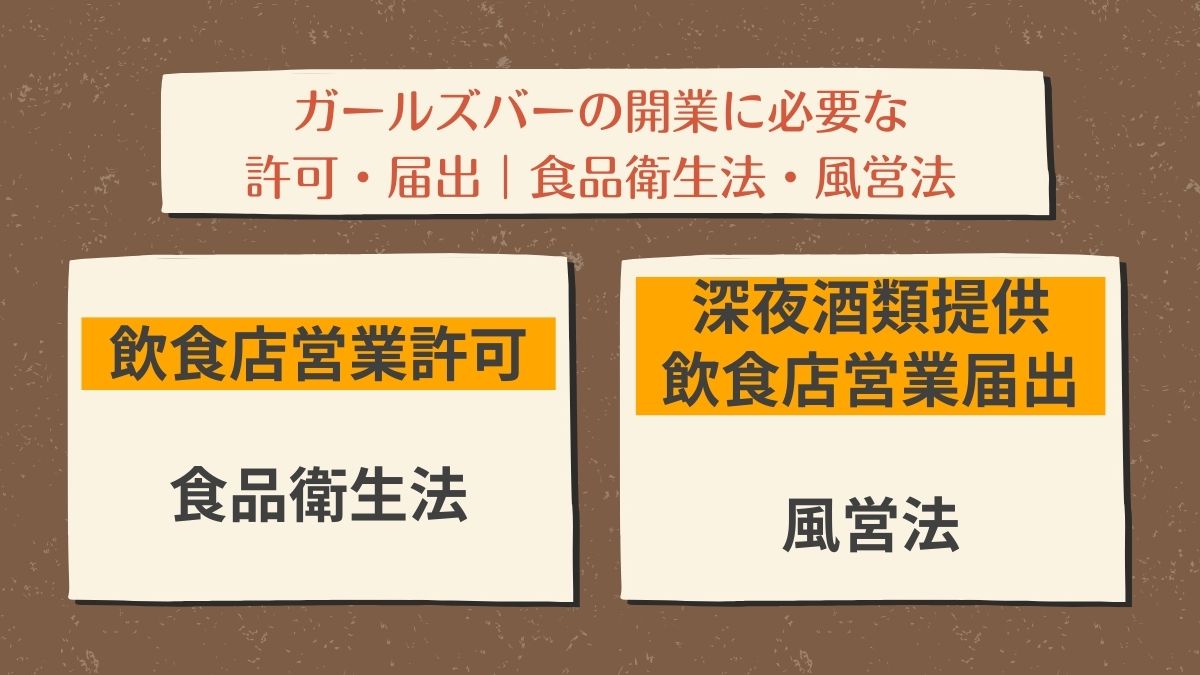 ガールズバーの開業に必要な許可・届出　食品衛生法・風営法