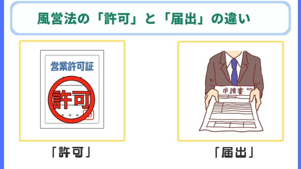 風営法の「許可」と「届出」の違い