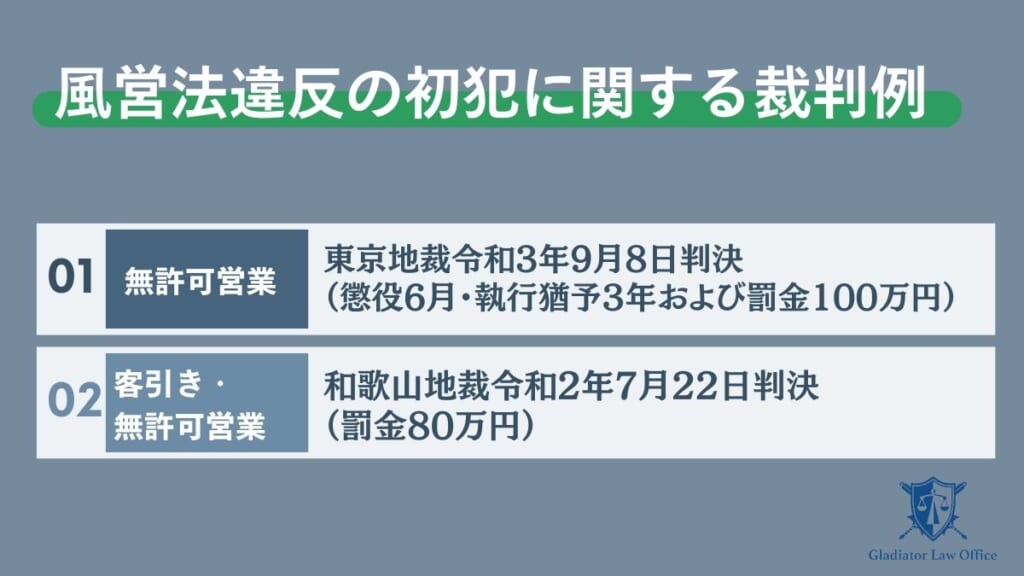 風営法違反の初犯に関する裁判例