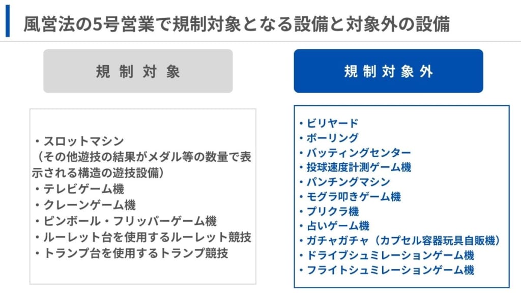 風営法の5号営業で規制対象となる設備と対象外の設備