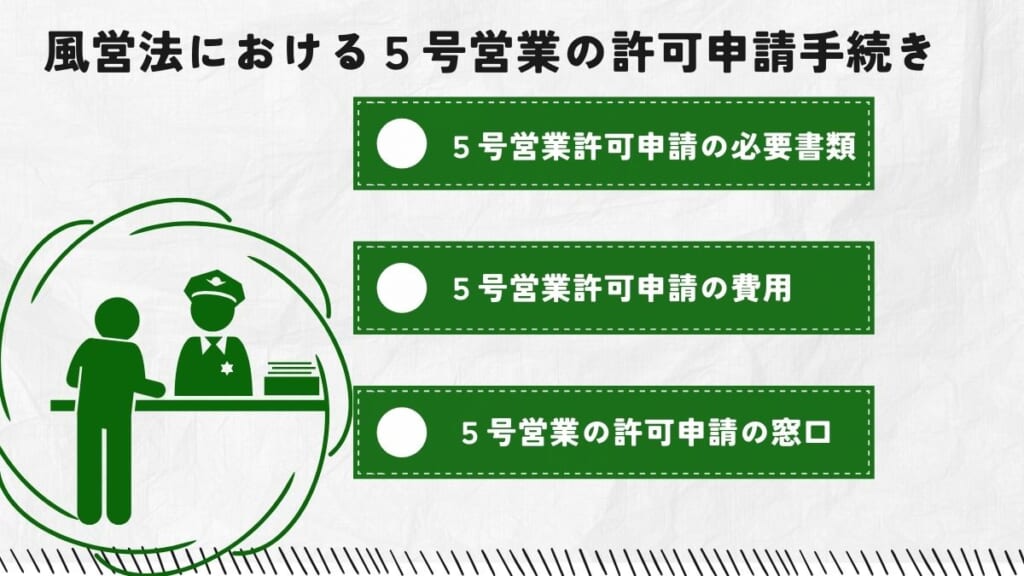 風営法における5号営業の許可申請手続き