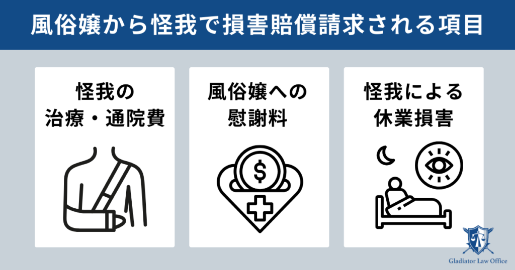 風俗嬢の怪我で支払うべきお金