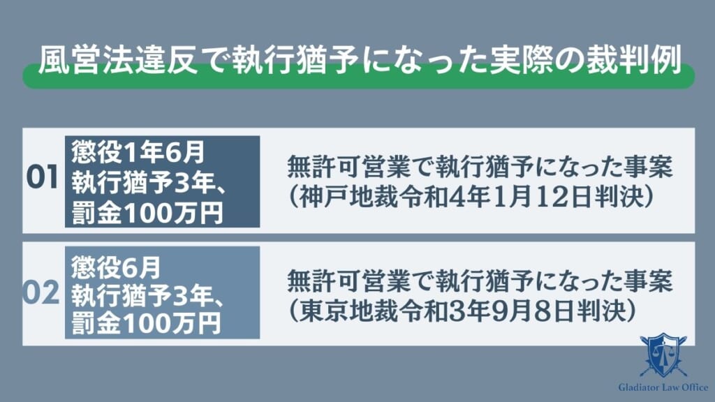 風営法違反で執行猶予になった実際の裁判例