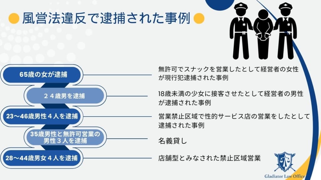 風営法違反で逮捕された事例