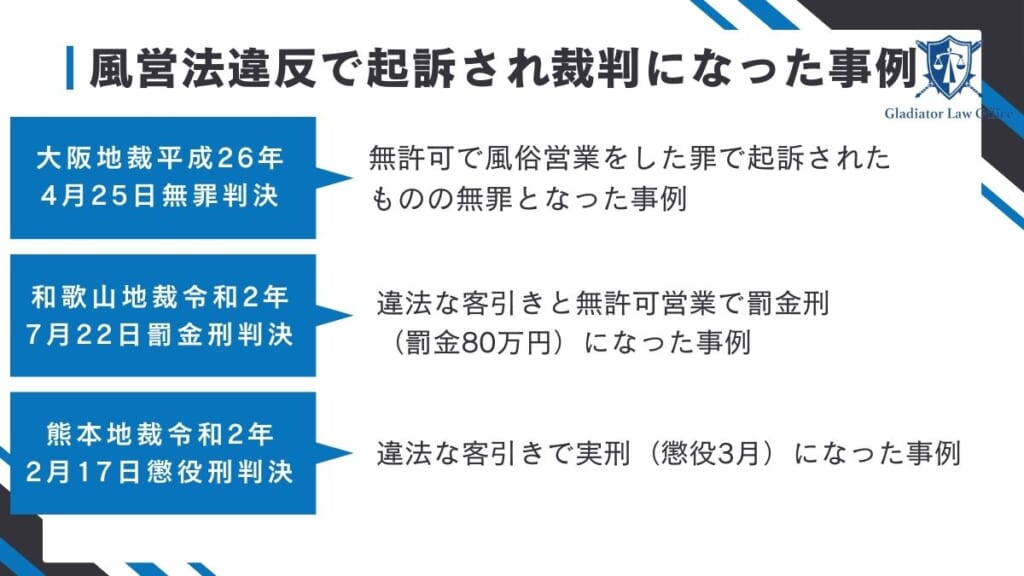 風営法違反で起訴され裁判になった事例