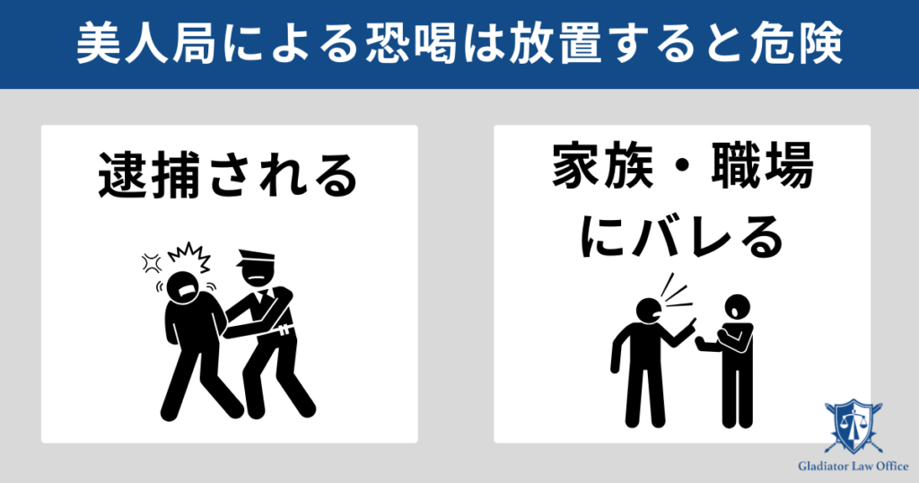メンズエステの美人局を放置するリスク